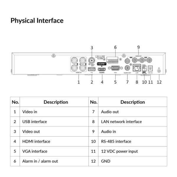 4-ch 1080p 1U H.265 AcuSense DVR| iDS-7204HQHI-M1/XT - Image 2