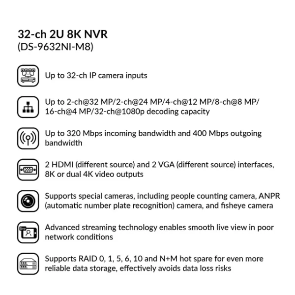 32-ch 2U 8K NVR | DS-9632NI-M8 - Image 3