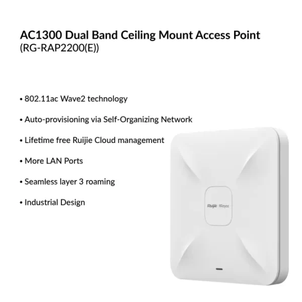 AC1300 Dual Band Ceiling Mount Access Point (Ruijie) | RG-RAP2200(E) - Image 5