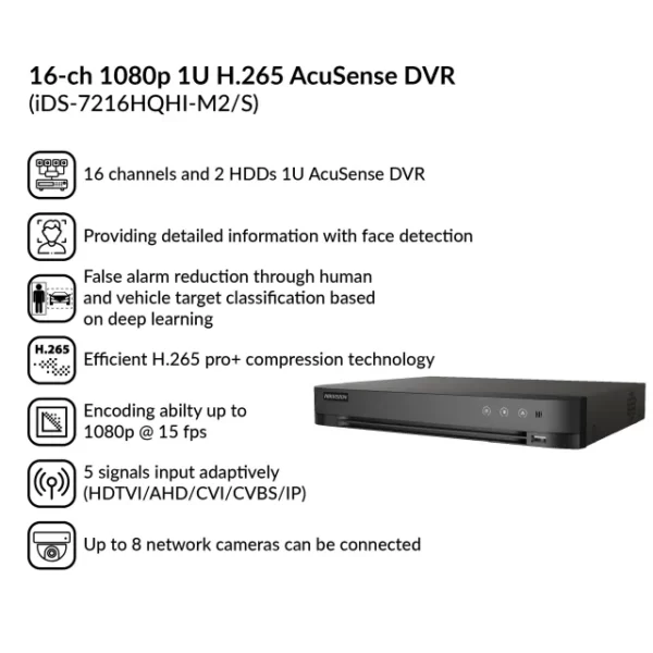 16-ch 1080p 1U H.265 AcuSense DVR | iDS-7216HQHI-M2/S - Image 4
