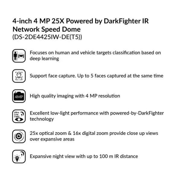 4-inch 4MP 25X Powered by DarkFighter IR Network Speed Dome | DS-2DE4425IW-DE(T5) - Image 2