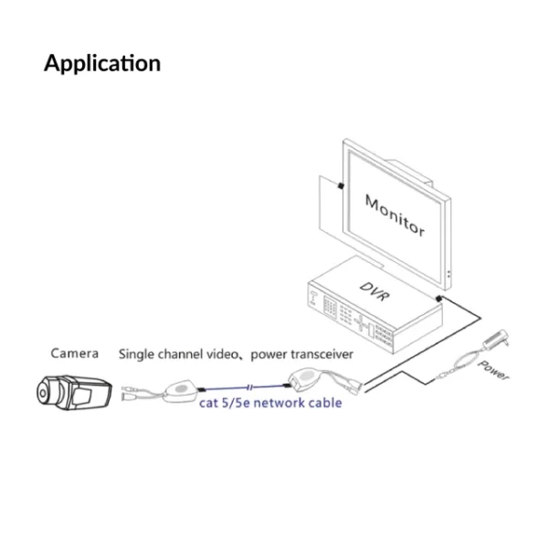 Single channel HD video, power transceiver (UTEPO) | UTP101PV-HD12 - Image 3