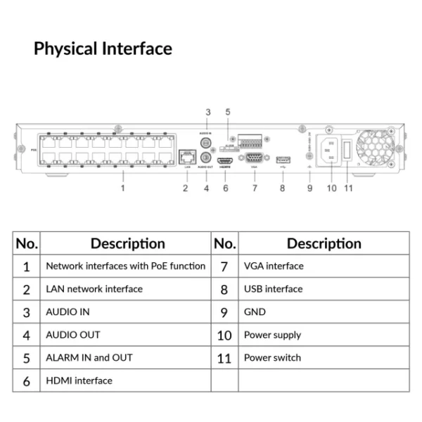 16-ch PoE 1U K Series AcuSense 4K NVR | DS-7616NXI-K2/16P - Image 4