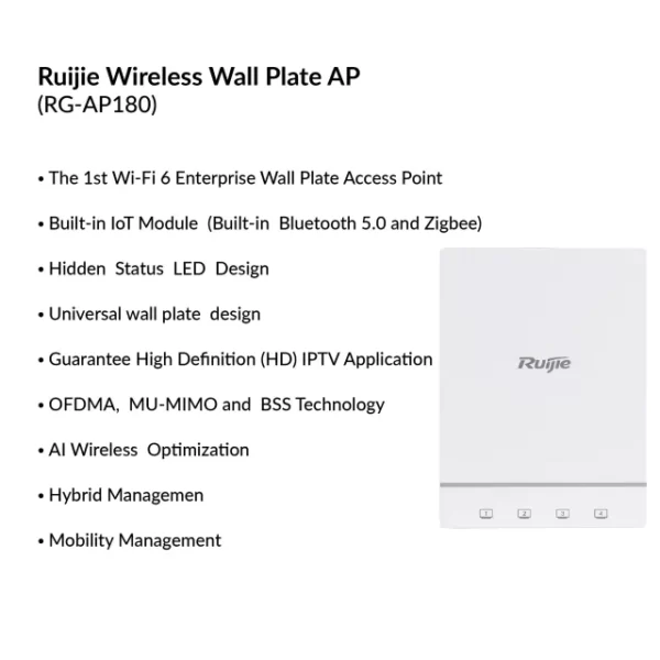 4 Bands Wireless Wall Plate Access Point (Ruijie) | RG-AP180 - Image 3