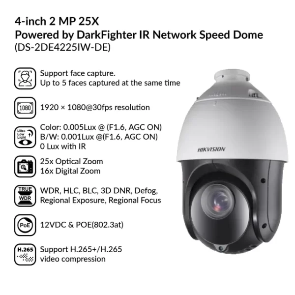 4-inch 2MP 25X IR Network Speed Dome | DS-2DE4225IW-DE (T5) - Image 4